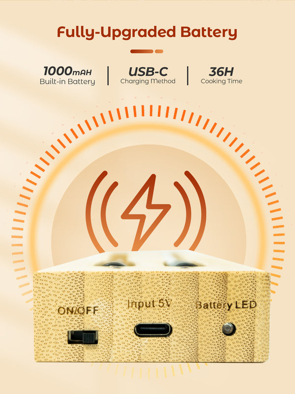 Termómetro para cocinar y freír - WIFI con APP para freír - El repetidor garantiza una gran distancia entre el teléfono móvil - Horno, grill o sartén.